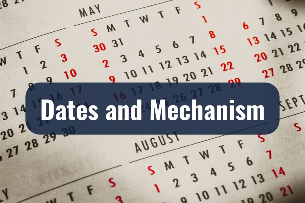 Dates and Mechanism